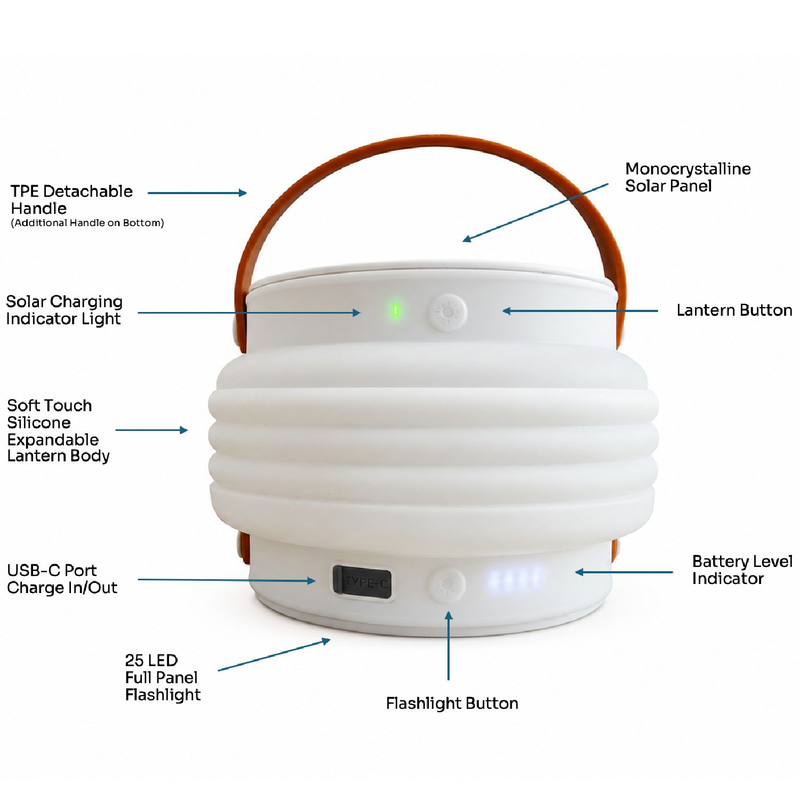 10000 3 in 1 Solar Lantern, Flashlight & Power Bank - Rooster