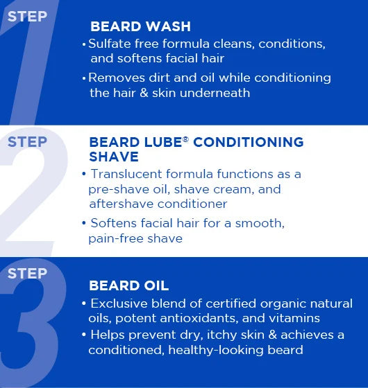 Beard Oil 1oz - Rooster 